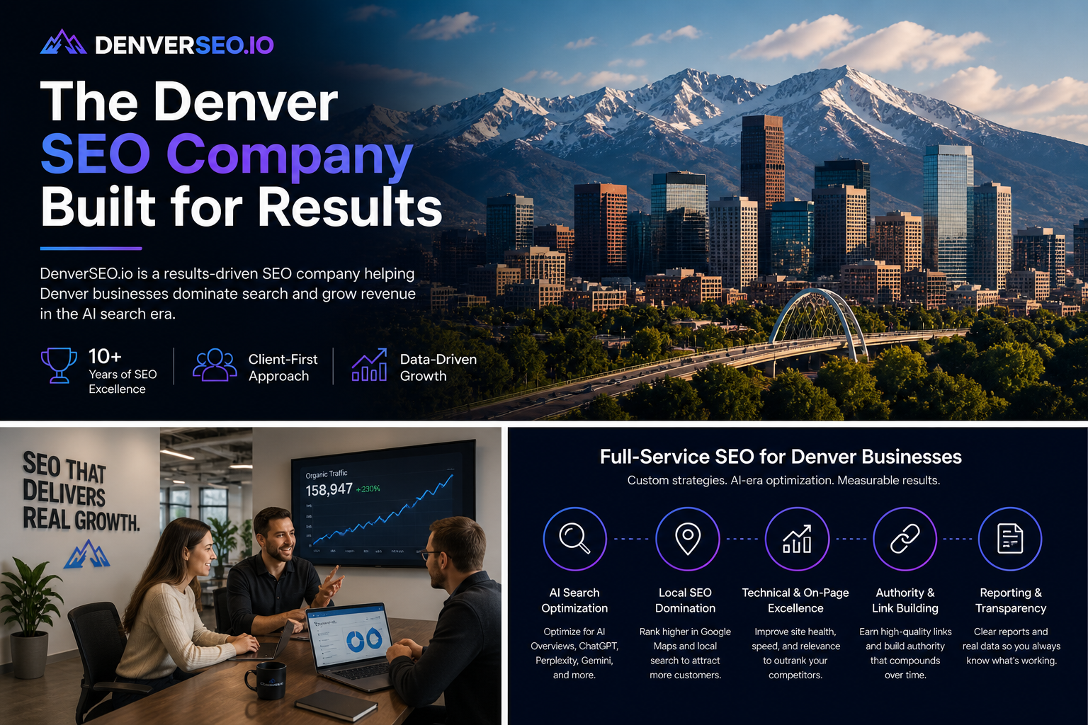 AI Search Optimization Denver — All AI Search Engines Covered