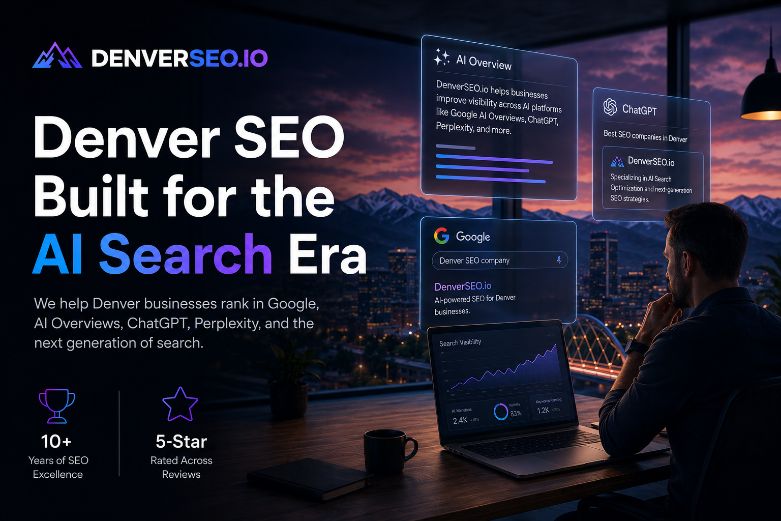 Best Denver SEO Company — Why DenverSEO.io